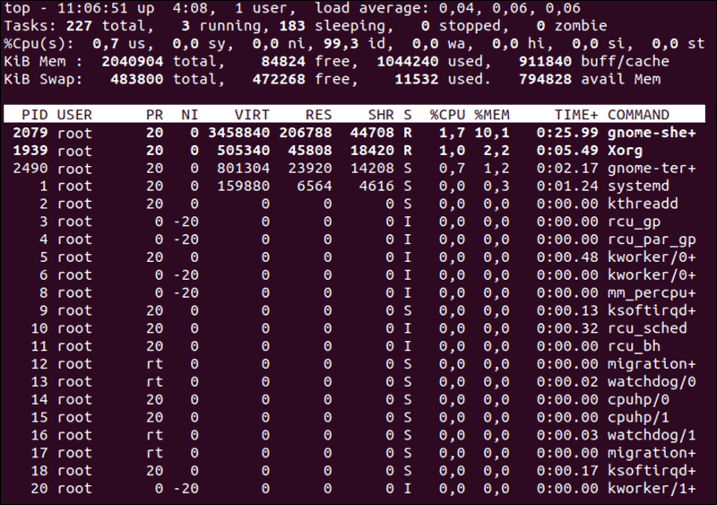 linux command to monitor memory usage