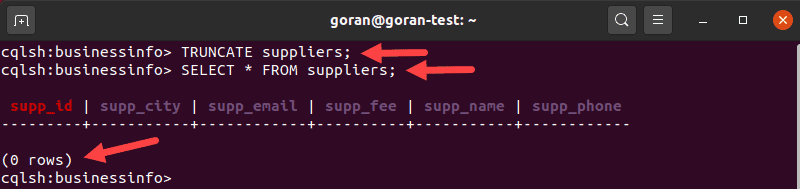 Truncate table in Cassandra.