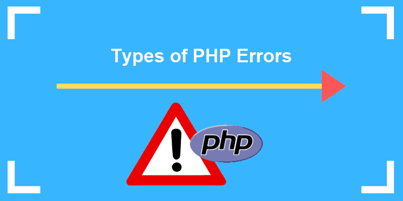 Exceptions in PHP - learn PHP