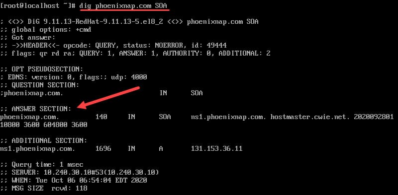 Run dig command to display SOA record.