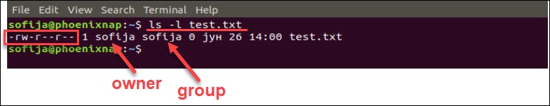 File Permissions Commands In Linux
