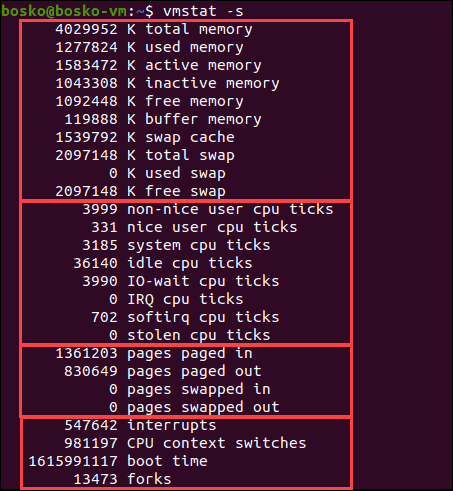 Using vmstat to see memory and scheduling statistics in Linux.