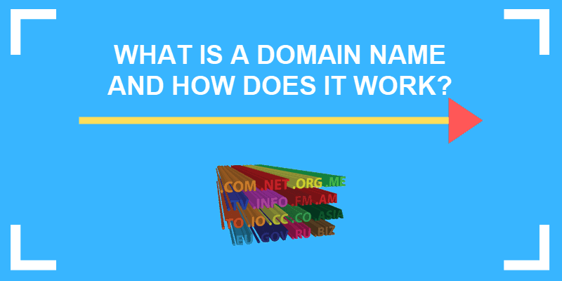 What Does The Domain Name System Solve