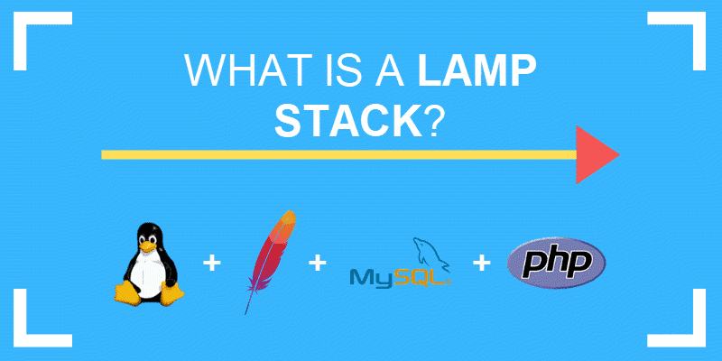 lamp stack meaning