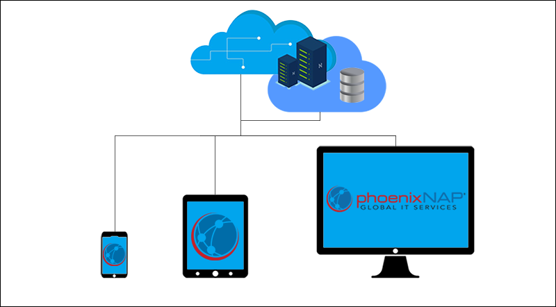 Cloud databases allow connections from any place in the world.