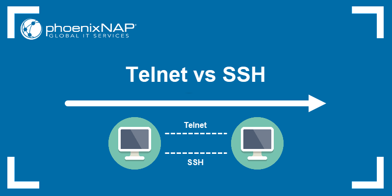 telnet server security