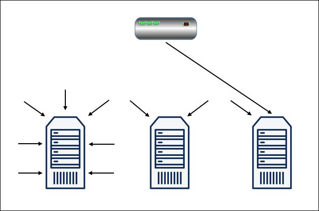 Connected load. Сервер балансировщик нагрузки иконка. Сервер балансировщик нагрузки значок. Least connections.