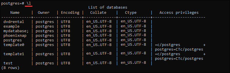 Output showing a list of all databases in PostgreSQL