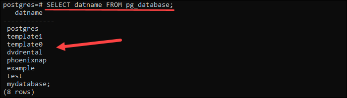 how-to-list-all-databases-in-postgresql-phoenixnap-kb