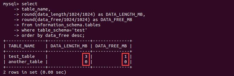 Result of selecting the information schema in MB