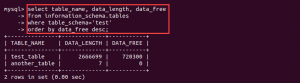 How To Optimize MySQL Tables {Step-by-Step Guide}