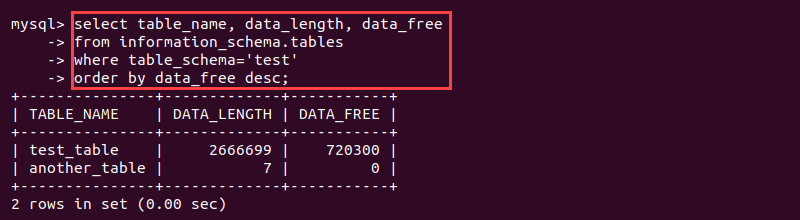 Information schema selection result