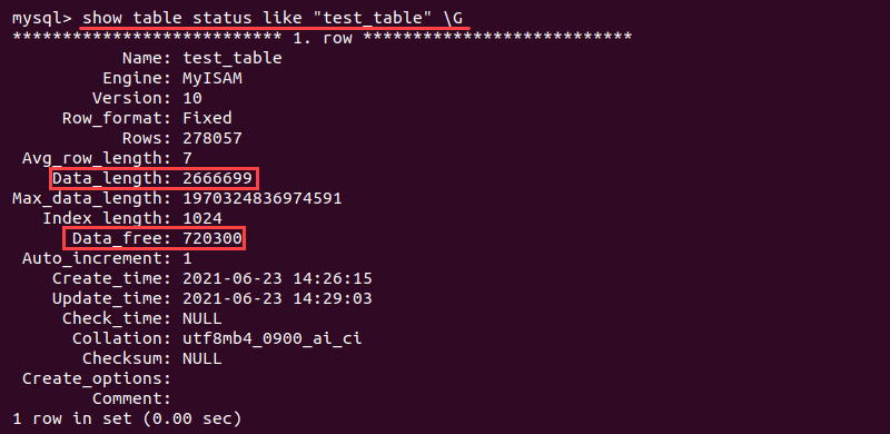 Output of the show table status command in MySQL