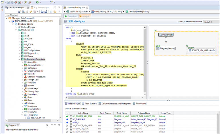 13 Best SQL Query Optimization Tools | phoenixNAP KB
