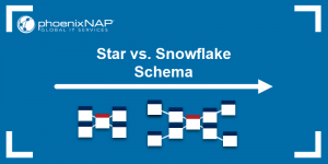 Star vs. Snowflake Schema {Definitions, Characteristics and Comparisons}