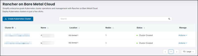 The cluster dashboard for Rancher on BMC.