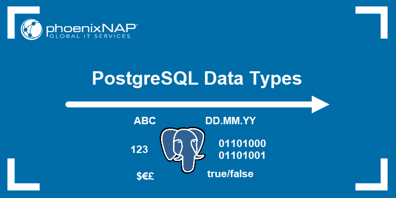 PostgreSQL Data Types Overview Of Different Data Types In PostgreSQL