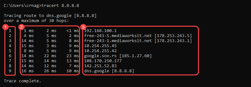 Traceroute columns divided