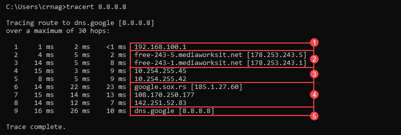Traceroute rows divided