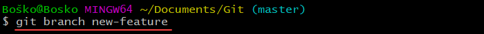 Creating a branch in Git using the command line.