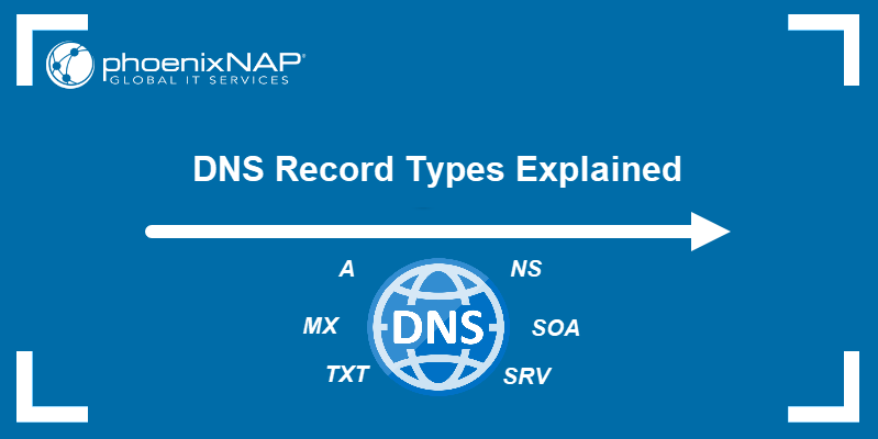 DNS Record Types Explained Complete List | phoenixNAP KB