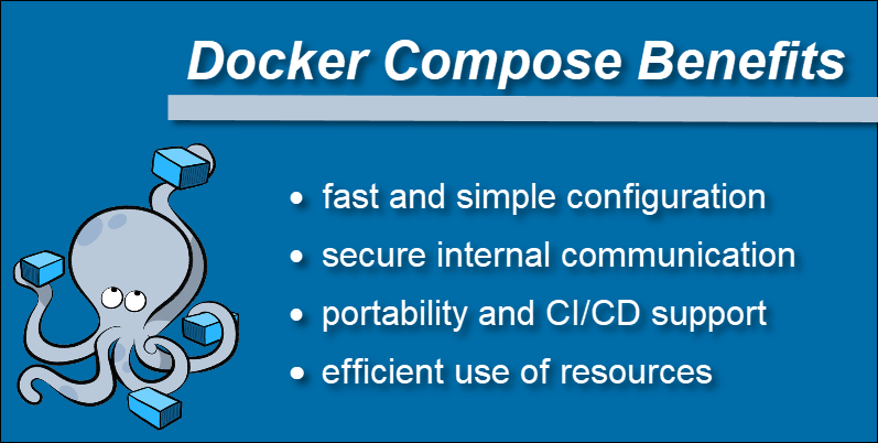 The benefits of using Docker Compose.