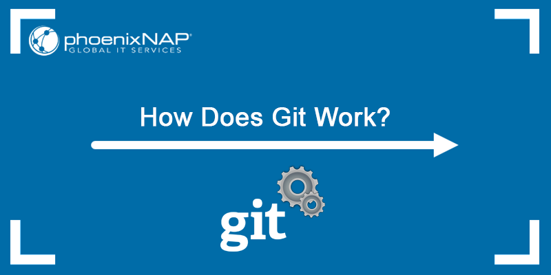 How does Git work?