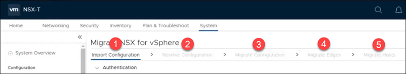 Migration Coordinator NSX-V to NSX-T five steps in the interface. 