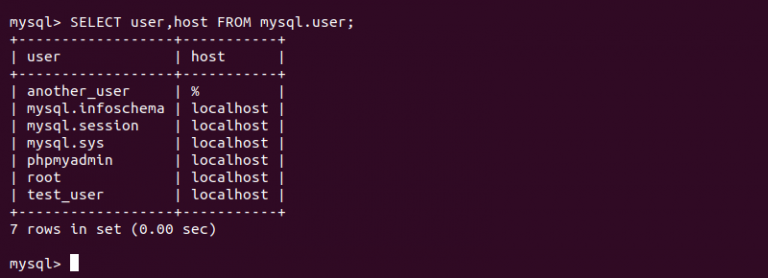 Mysql Show User Privileges Easy Step By Step Guide 4707