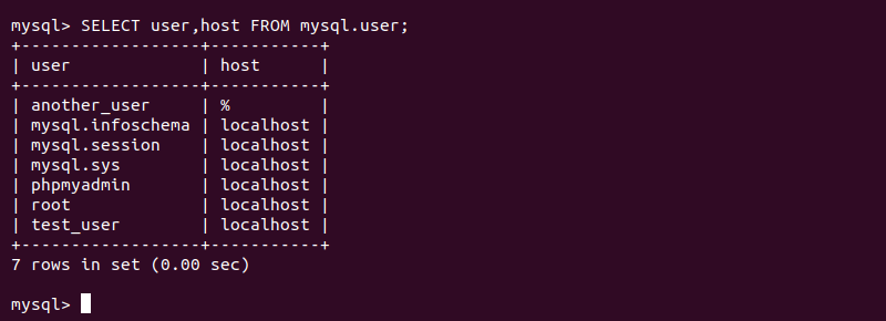 Mysql list