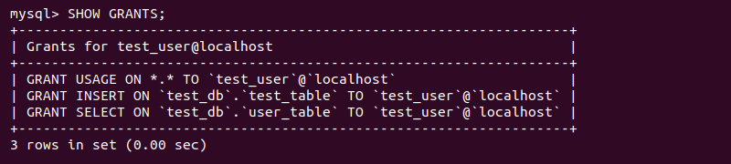 Output of the show grants query for current user permissions list