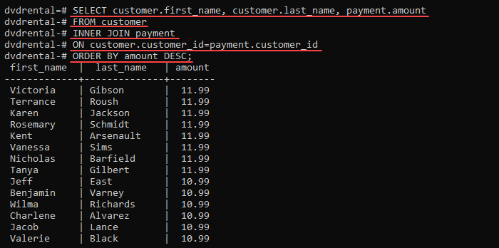 PostgreSQL SELECT Statement Syntax Examples PhoenixNAP KB