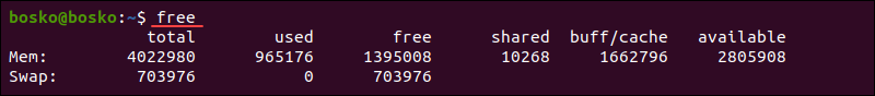 An example output for the free command in Linux.