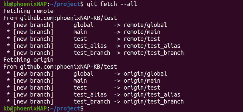 Git Fetch Command How To Use It Examples 