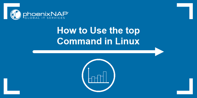 How to use the Linux top command.