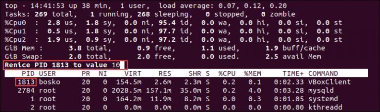 top Command in Linux: Syntax, Options, Examples