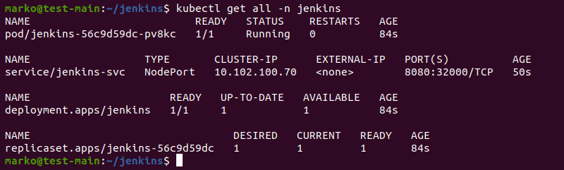 Checking the state of Jenkins pod, service, deployment and replicas.