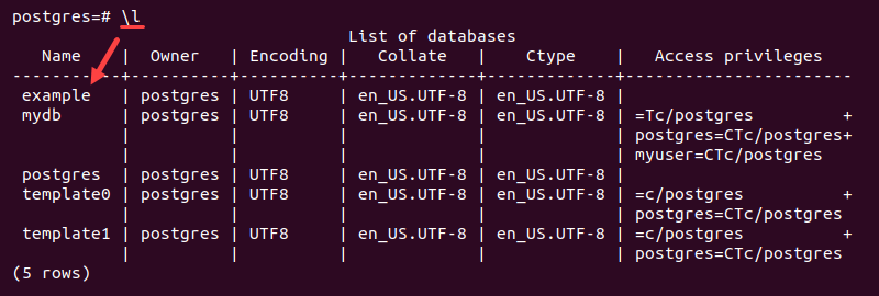 Drop Database Postgres Command Line A Comprehensive Guide