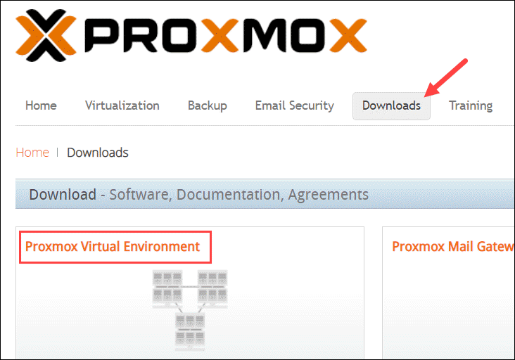 Proxmox download page.