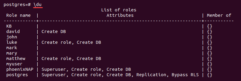 du command postgres