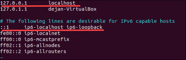 The default settings of a localhost for IPv6