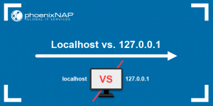 Localhost vs. 127.0.0.1 {Quick and Easy Explanation}