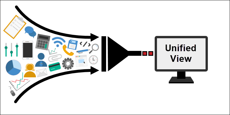 data integration visual