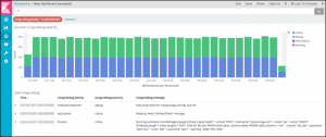 16 Best Syslog Servers for Linux and Windows {Free & Paid}