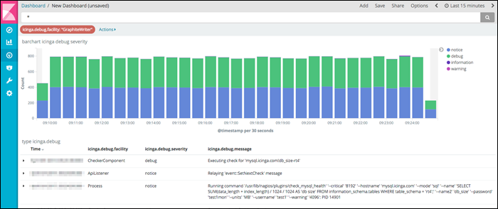 Icinga syslog dashboard showing logs and graphs.