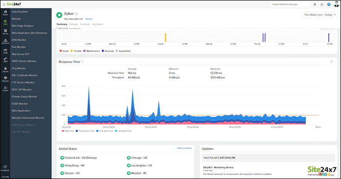 An example of the Site24x7 syslog server dashboard.