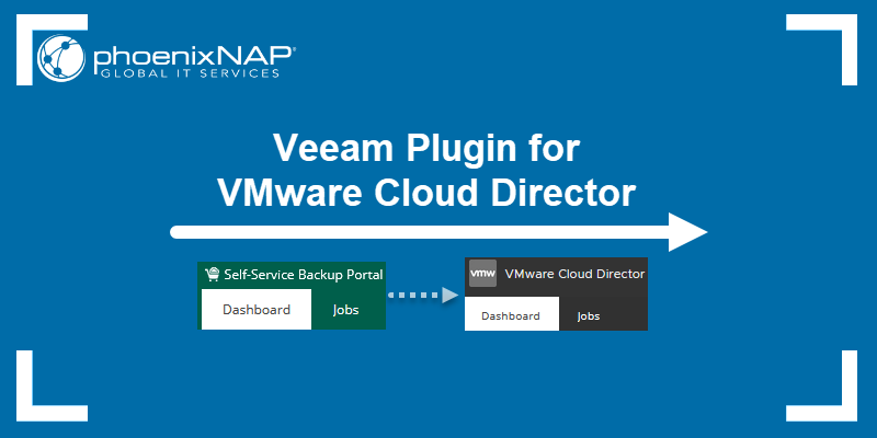 Veeam Plugin for VMware Cloud Director heading image