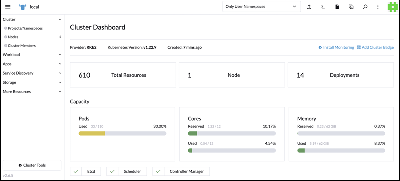 The cluster dashboard in Rancher.