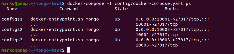 Checking running mongodb config server instances using docker-compose.
