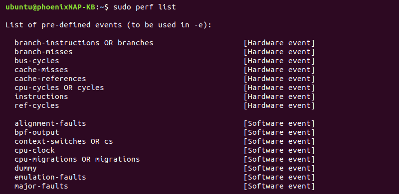 sudo perf list terminal output